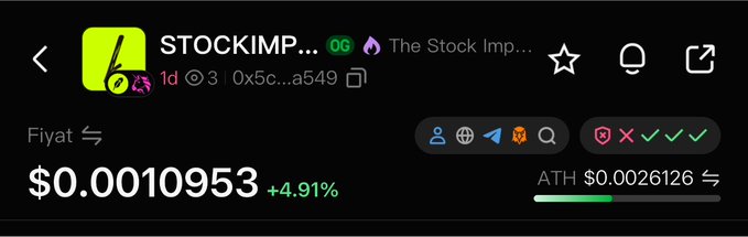 The image shows a cryptocurrency tracker interface for the memecoin "STOCKIMP..." displaying a current price of $0.0010953 with a 4.91% increase, alongside an all-time high (ATH) of $0.0026126 and the contract address 0x5c...a549. This aligns with the post's reference to the $STOCKIMPALER memecoin and its contract address (0x5c0033ce0029f709a51313e20615f74e1d00a549), linking it to the nickname Elon gave Robinhood's Vlad Tenev during the GameStop trading controversy.