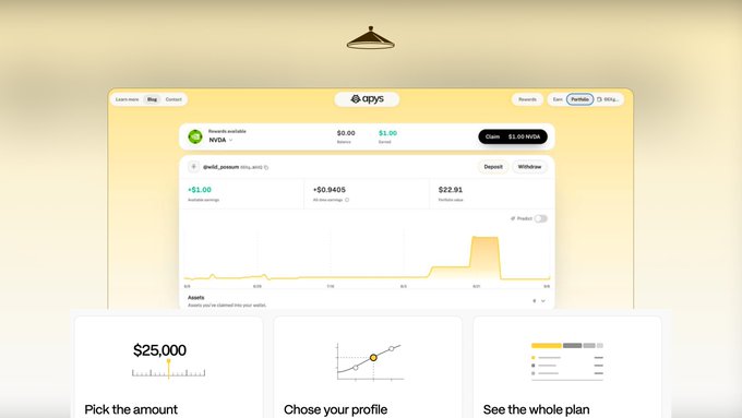 A stylized web interface mockup for APYS displays a deposit dashboard showing rewards available in NVDA (Nvidia) at a $1.00 balance rate, alongside an asset portfolio valued at $1.00 with an accrued earnings chart peaking at 6/14. Three lower panels illustrate the process steps: "Pick the amount" ($25,000), "Choose your profile" (with a line graph), and "See the whole plan," visually reinforcing the platform's feature of earning tokenized stock interest on USDC deposits.