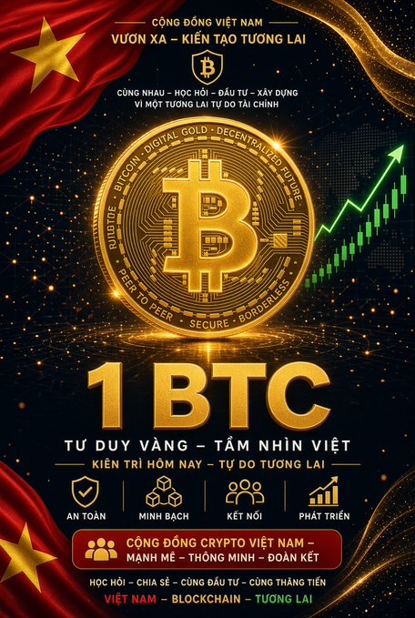 A Vietnamese promotional poster featuring a gold Bitcoin coin, the Vietnamese flag, and text including 'CỘNG ĐỒNG VIỆT NAM', 'VƯƠN XA – KIẾN TẠO TƯƠNG LAI', and '1 BTC' against a dark background with a rising green chart.
