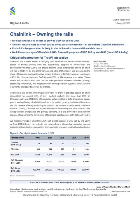 A Standard Chartered Global Research report titled 'Chainlink – Owning the rails' by Geoff Kendrick, with a table forecasting digital asset prices (Chainlink, ETH, BTC) in USD from 2026-2030.