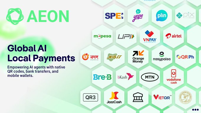 The image is a promotional graphic for AEON, featuring the tagline "Global AI Local Payments" alongside the description "Empowering AI agents with native QR codes, bank transfers, and mobile wallets." It displays a honeycomb grid of payment service logos including SPEI, Yape, Plin, PIX, M-Pesa, UPI, VNPay, Airtel, bKash, Orange Money, easypaisa, QR Ph, Bre-B, bKash, MTN, Vodafone Cash, QR3, JazzCash, VIETQR, and others, visually representing AEON's integration with diverse local payment systems across global markets to enable AI agents to execute real-world transactions.