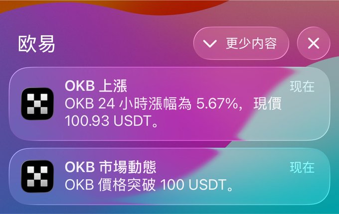 A Chinese-language mobile notification panel for the '欧易' (OKX) exchange showing that OKB has risen 5.67% in 24 hours, currently trading at 100.93 USDT, breaking the 100 USDT threshold.