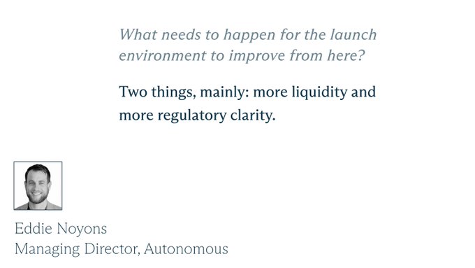 An interview snippet showing a quote: 'Two things, mainly: more liquidity and more regulatory clarity,' attributed to Eddie Noyons, Managing Director, Autonomous.