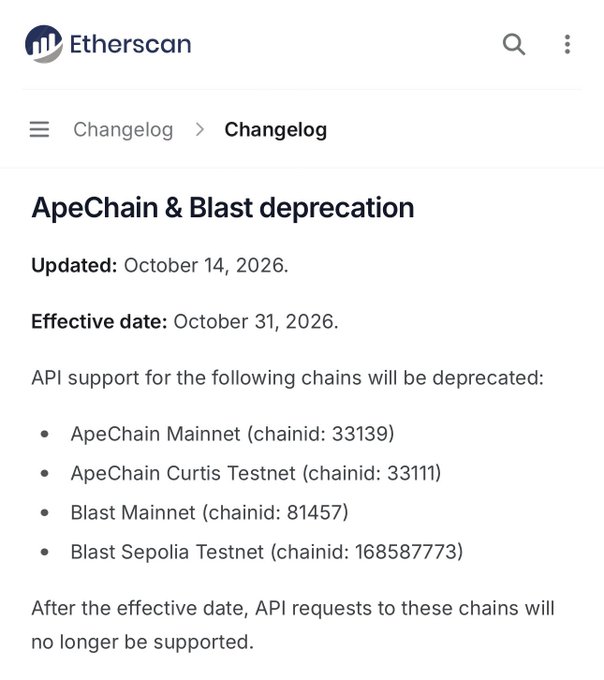 Etherscan changelog announcing ApeChain & Blast API deprecation effective October 31, 2026, listing ApeChain Mainnet (chainid: 33139), ApeChain Curtis Testnet (chainid: 33111), Blast Mainnet (chainid: 81457), and Blast Sepolia Testnet (chainid: 168587773).