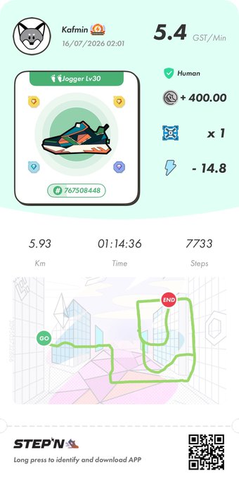 A STEP'N run receipt for user Kafmin showing 5.93 km in 01:14:36 with 7,733 steps, LV30 Jogger sneaker earning +400 GST and 5.4 GST/Min.