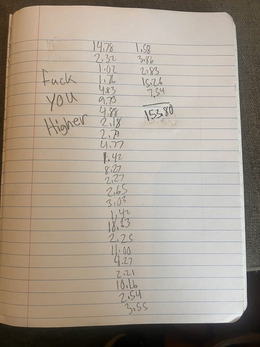 A handwritten page in a notebook listing numerical values, with the phrase 'Fuck You Higher' written on the left margin and a subtotal of '153.80' boxed on the right.