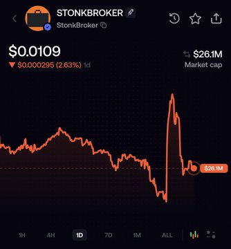 A meme cryptocurrency chart showing "STONKBROKER" (ticker $StonkBroker) priced at $0.0109 with a market cap of $26.1M, displaying a volatile price spike and crash pattern in red. The chart visually references the "Stonkbroker vs Pons" meme rivalry mentioned in the post, with the dramatic price drop seemingly echoing the nostalgic commentary about the once-popular internet feud.