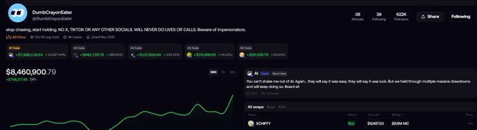 A cryptocurrency portfolio dashboard showing holdings including $BAN, $RIZE, $TROLL, $SPY, and $GIZMO, with a note warning 'stop chasing, start holding. NO X, TIKTOK OR ANY OTHER SOCIALS WILL NEVER DO LIVES OR CALLS. Beware of impersonators.'