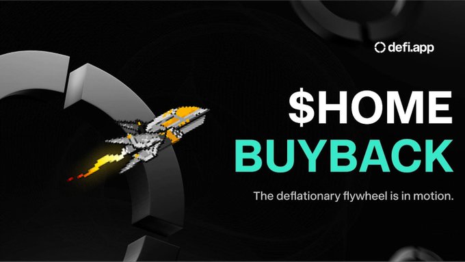 The image features a rocket ship flying through space with the words "Home Buyback" written above it. Below the rocket ship, there's text that reads "The definitive flywheel is in motion. We just used 80% of our Rocket Perps Revenue to buyback HOME. Beta is ending. It'S time to launch." The image also includes a logo for Defi App and a graphic of a rocket ship with flames coming out of it, suggesting the post's connection to the Rocket Perps product or service.