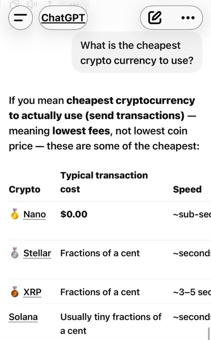 The image shows an explanation of how to use Bitcoin, which is a digital currency. It explains that if you want to use Bitcoin, you need to pay $XNO #Nano for transactions. The text also mentions that there are some fees associated with using Bitcoin and that it's important to understand the costs involved in order to make informed decisions about its usage.