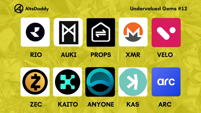 The image is a graphic from AltsDaddy titled "Undervalued Gems #12" featuring ten cryptocurrency tokens displayed in colorful icons: RIO, AUKI, PROPS, XMR, VELO, ZEC, KAITO, ANYONE, KAS, and ARC, arranged in two rows of five. It relates to the post by highlighting VELO and AUKI among the listed utility tokens, supporting the author's message about stacking heavily in researched projects like these undervalued gems during periods of market chop and uncertainty.
