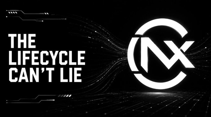 The image features a futuristic black background with glowing data streams and the text "THE LIFECYCLE CAN'T LIE" alongside a stylized "NX" circular logo, visually reinforcing the post's message that verifiable, end-to-end job lifecycles—attested by staked capital and slashing mechanisms—cannot be falsified by any single node.