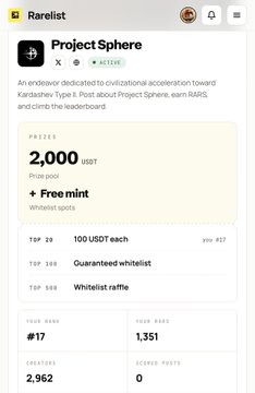 A Rarelist project page for “Project Sphere” lists a “2,000 USDT” prize pool, “+ Free mint,” “100 USDT each,” “Guaranteed whitelist,” and figures including 1,351 and 2,962.