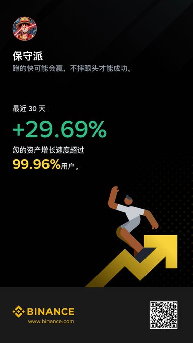 A Binance investment advertisement in Chinese showing a 30-day return of +29.69%, outperforming 99.96% of users. The '保守派' (Conservative) category features an illustration of a person running up an upward arrow.