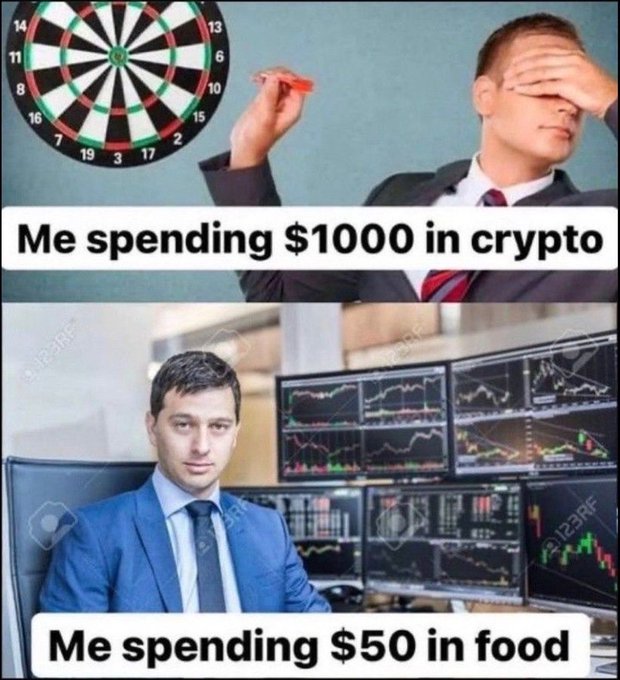 A two-panel meme: top panel shows a man throwing a dart with the caption 'Me spending $1000 in crypto,' and bottom panel shows a trader at multiple monitors with the caption 'Me spending $50 in food,' humorously emphasizing spending priorities.