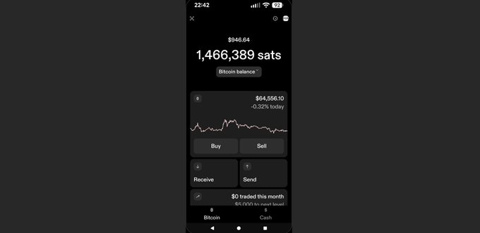 A screenshot of a mobile app displays a Bitcoin balance of 1,466,389 sats (~$946.64 USD) with options to buy, sell, receive, and send. The image appears unrelated to the post's announcement about successfully raising funds for a Start9 node, as the app simply shows a personal crypto wallet interface.