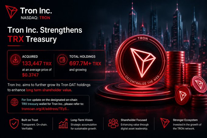 The image features a poster advertising Bitcoin investing opportunities with a focus on the cryptocurrency trading platform, Tron Inc. The poster displays a red coin image against a dark blue background, accompanied by text providing information about the current price of the TRX Coin and its potential growth in value over time.