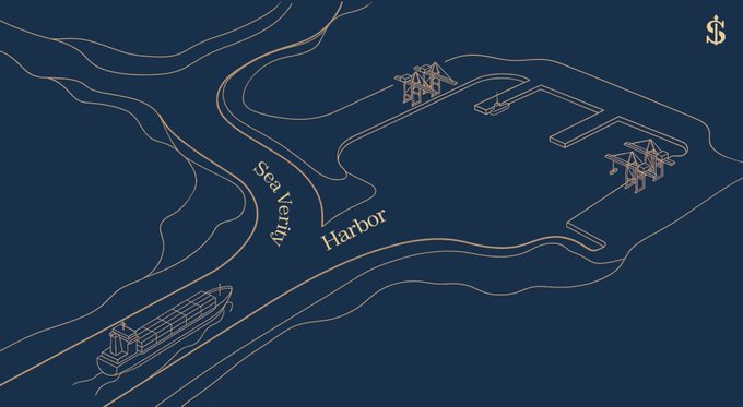 A stylized line art illustration on a dark blue background depicting a harbor scene with cargo ships and cranes, labeled "Sea / erty / Harbor" with a dollar sign icon in the corner.