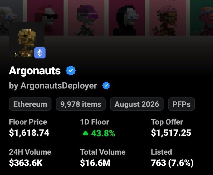 The Argonauts NFT by ArgonautsDeployer on Ethereum showing 9,978 items with a floor price of $1,618.74 and 24H volume of $363.6K.