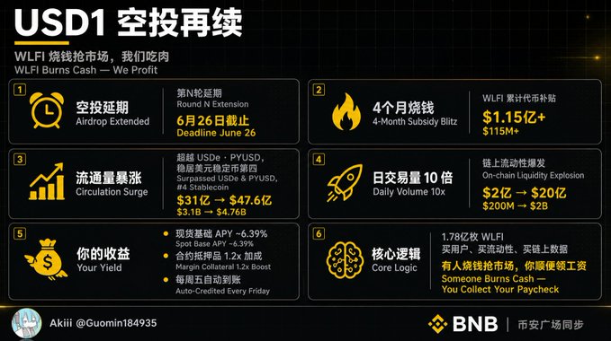 The image shows a chart with information about Bitcoin transactions. It appears to be an infographic or poster showcasing various data points like Bitcoin transactions per day, average transaction value, and the date of these transactions. One notable feature is that several Chinese characters are used to label different elements on the chart, likely in Chinese due to the source code being written by a Chinese author. There is also an element related to cryptocurrency exchanges where someone mentions Bitcoin at some point. The overall composition suggests a visual representation of financial data and cryptocurrency-related trends or information.