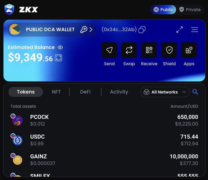 A screenshot of the ZKX wallet interface shows a "Public DCA Wallet" with an estimated balance of $9,349.56, supporting the poster's note about it growing slowly. Under the Tokens tab, the holdings confirm $PCOCK as the top asset with 650,000 tokens valued at $8,229.00, making it the dominant holding and the only token exceeding $1,000 in value, followed by 715.44 USDC, 10,000,000 GAINZ, and 555,555 SMILEY.