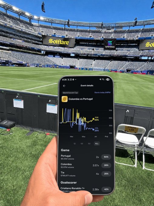 A hand holds a smartphone displaying Solflare event details for a World Soccer Cup match "Colombia vs Portugal" with Portugal favored at 63%, while a stadium fills with fans in the background and the GOAT (Cristiano Ronaldo) is featured as the top goalscorer prediction. The image ties directly into the post's excitement about watching Ronaldo play and showcases Solflare's prediction market in action.