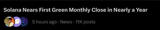 A news headline reads "Solana Nears First Green Monthly Close in Nearly a Year," posted 5 hours ago with 11K posts. The post celebrates $SOL's potential bull run, with the article supporting the claim that Solana is showing bullish momentum by potentially closing its first positive monthly candle in nearly a year.