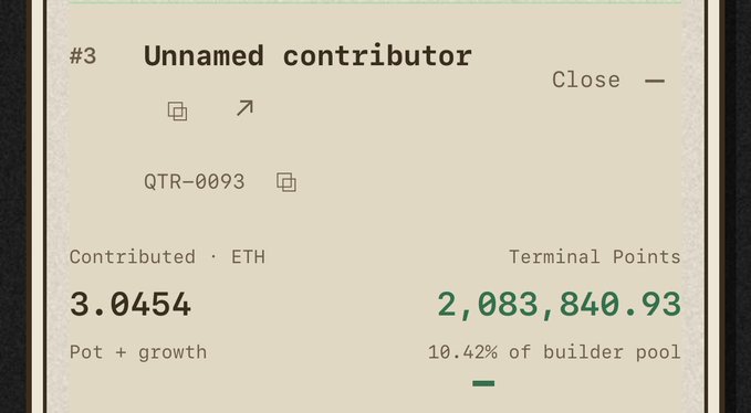 A screenshot of a contributor panel showing '#3 Unnamed contributor' with 3.0454 ETH contributed and 2,083,840.93 Terminal Points.