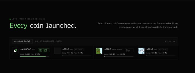 A screenshot from "Robsnhood Chain" displaying four listed meme coins ($ALLHOOD, $TEST, $PEPE, $TEST), with $ALLHOOD marked as "THE COIN YOU HOLD" and priced at $43K with a 2.0% tax. The post celebrates the platform's launch, hinting at a potential 5M market cap milestone on Solana while dismissing low-effort "jeetery" traders.