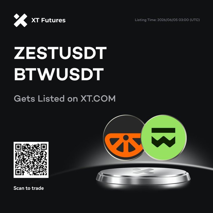 xt.com has listed two coins, ZESTUSDT and BTWUSDT, as part of their trading platform. The coins are displayed against a black background with white text that reads "ZESTUSDT" and "BTWUSDT". The coins have different colors - one is orange and the other is green. The post also mentions that these coins can be used for leverage trading on XTfutures, which is supported by the image.