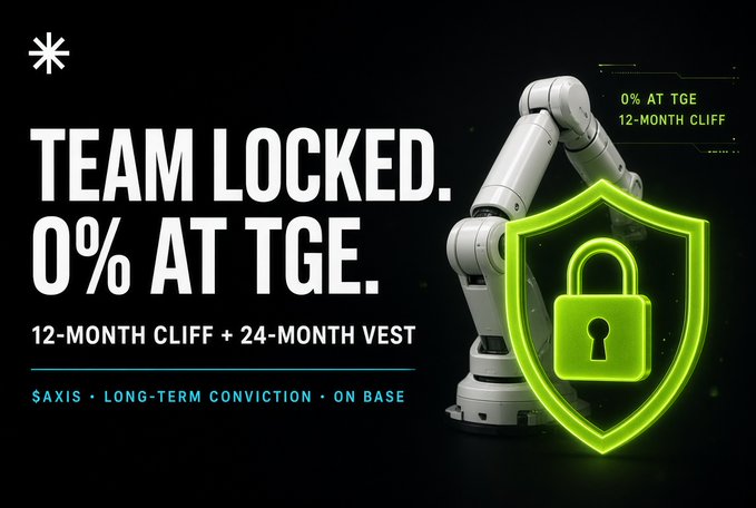 Promotional graphic with a robotic arm and neon green shield with a padlock, displaying text: 'TEAM LOCKED. 0% AT TGE. 12-MONTH CLIFF + 24-MONTH VEST' and 'SAXIS · LONG-TERM CONVICTION · ON BASE'.