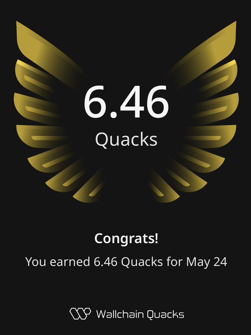 The image features a poster with an illustration of a bird's wing, which is gold and black. The text on the poster congratulates the user for earning 6.46 Quacks by May 24. The poster also mentions that the leaderboard has not been updated yet, indicating that the user might have to wait until Monday to see their ranking in the leaderboard.
