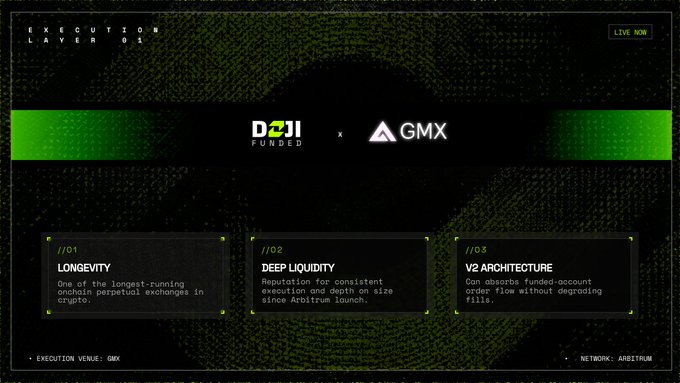 In this screenshot, there's an advertisement for Doji coins with a black background featuring a green outline. The main focus is on the Doji coin, which has a white logo surrounded by green text, showcasing its features and offering details about the investment opportunity. Additionally, there are three smaller sections below the main image providing further information about each feature: Deep Liquidity (a liquid asset), Architecture (architecture of the cryptocurrency), and Liquidity (explanation for investors). The bottom part displays the title "Doji coin", while the top part introduces the investment opportunity.