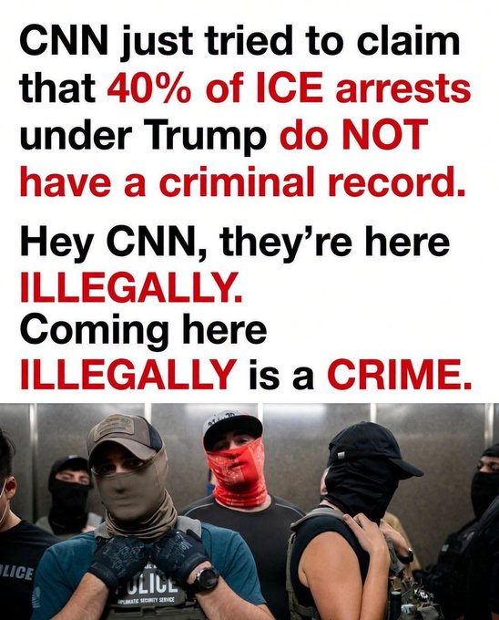 A political meme features the text 'CNN just tried to claim that 40% of ICE arrests under Trump do NOT have a criminal record. Hey CNN, they're here ILLEGALLY. Coming here ILLEGALLY is a CRIME' over an image of masked ICE agents.