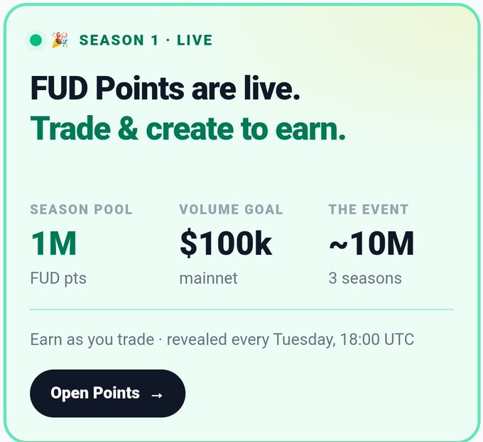 The image features a screenshot of a trading dashboard from the cryptocurrency exchange FUD Markets, with details about trading options such as FUD Points and Trade & Create To Earn. The text displayed provides information about trade strategy, stating that FUD Points are live, suggesting active participation in trading decisions. This suggests that users can actively manage their positions on the exchange by trading FUD Points, which offers an alternative to traditional fiat currency. It is likely that this post discusses one of these trading strategies or points out interesting information about a particular aspect of cryptocurrency trading at FUD Markets.