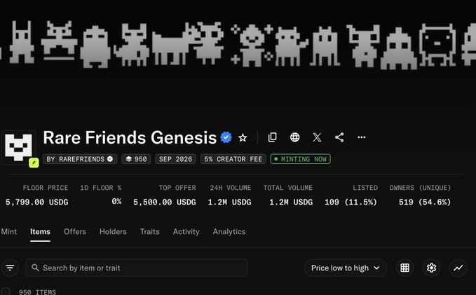 A screenshot of the Rare Friends Genesis NFT collection page on OpenSea shows a floor price of 5,799 USDG with 950 items, supporting the post's mention of the ~$6K NFT sell option. The page displays a "5% Creator Fee" and indicates "Minting Now," contextualizing the decision facing Genesis holders between selling their NFT, burning it for 1,000,000 $RAREFRIENDS tokens, or activating it for additional token sales.