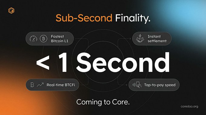 The image announces "Sub-Second Finality" with text highlighting "Fastest Bitcoin L1," "Instant settlement," "Real-time BTCFi," and "Tap-to-pay speed." This visual directly supports the post's message by illustrating the speed and efficiency improvements that will soon be available on @Coredao_Org.