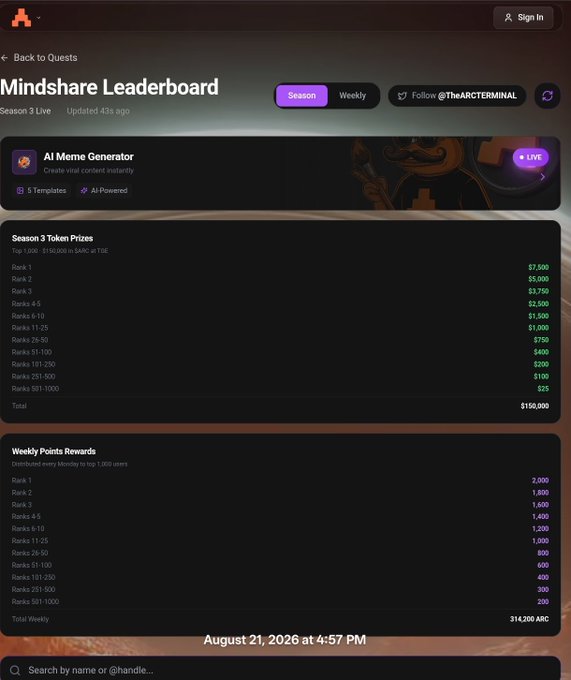 A 'Mindshare Leaderboard' webpage for Season 3 Live showing token prizes and weekly points rewards, with details for @TheARCTERMINAL and a search bar at the bottom.