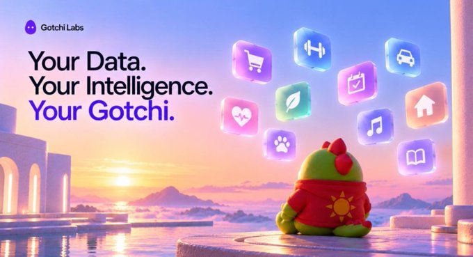 The image is a promotional banner for "Gotchi Labs" featuring a cute green and red dragon-like character (Gotchi) wearing a sun-patterned sweater, sitting by a serene sunset landscape. Floating colorful app icons representing various life categories (fitness, heart rate, car, calendar, leaf, music, paw, home, book) surround the character, alongside the text "Your Data. Your Intelligence. Your Gotchi."

The image relates to the post by visualizing how the Gotchi platform collects diverse personal data points (represented by the various icons) to provide AI-driven insights about habits and wellness, with the friendly mascot embodying the personalized, approachable nature of the service.