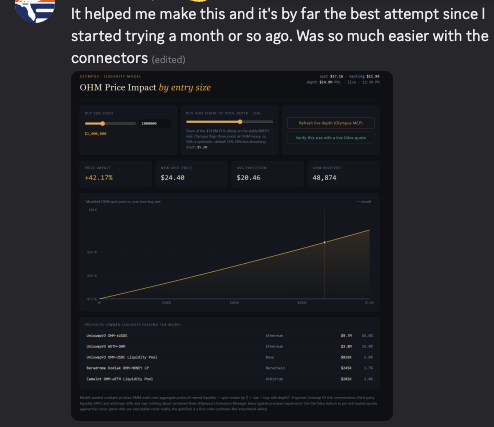A Discord screenshot praising a crypto tool, showing a dashboard titled 'OHM Price Impact by entry size' with a price ratio of 48.874 and a line chart.