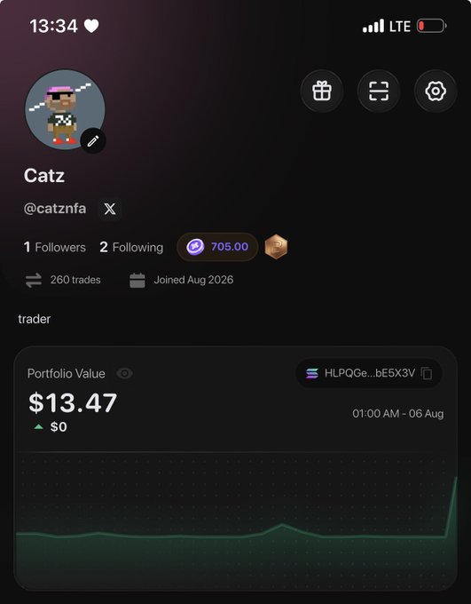 A crypto trading profile for 'Catz' (@catznfa) shows 1 Follower, 2 Following, 260 trades, and a Portfolio Value of $13.47.