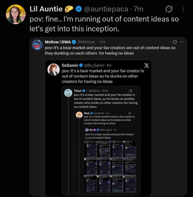A screenshot of a social media thread showing a recursive joke about running out of content ideas, starting with 'Lil Auntie' (@auntiepaca) and continuing through users 'Mellow | RWA', '0xSamir', 'Taiyo', 'Wak', and 'Rio' in an 'inception' style loop.