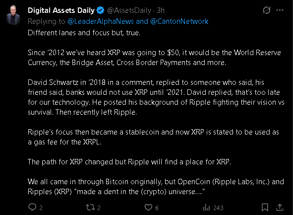 A tweet by Digital Assets Daily (@AssetsDaily) discussing the history and future path of XRP and Ripple in the crypto market.