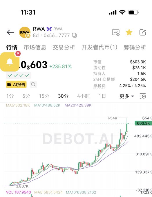 The image features a screenshot from an app, specifically Facebook Messenger, showing details about a currency trading site called "Debut.ai". The main content of the image focuses on the price trend displayed by "Debut.ai", featuring a line graph that represents the rising and falling prices over time for a particular cryptocurrency. This information is relevant to the conversation in the Twitter post where users discuss Teacher Zhuifeng, who is a Bitcoin developer and creator known for building platforms like Butterfly. The image also includes a message from Teacher Zhuifeng, discussing the recent unusual movement of currency RWA (Royal Will) and sharing his thoughts on the platform.