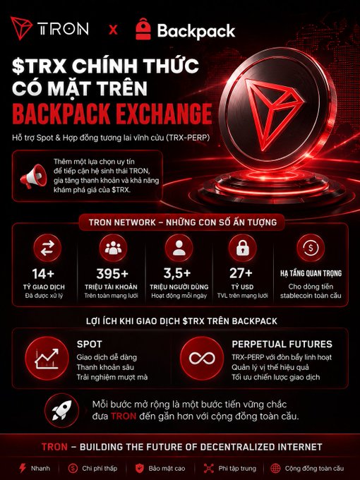 Promotional graphic in Vietnamese for TRON ($TRX) launching on Backpack Exchange, highlighting features like 'SPOT' and 'PERPETUAL FUTURES' alongside impressive network statistics.