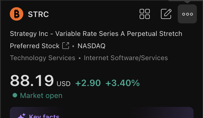 The image shows the STRC (Strategy Inc Variable Rate Series A Perpetual Stretch Preferred Stock) ticker on NASDAQ trading at $88.19, up +$2.90 (+3.40%) with the market open. The accompanying post highlights the difficulty of getting STRC back to $100, noting that Saylor's various attempts—raising dividends, boosting cash reserves/dividend coverage, or considering selling BTC/MSTR to buy back STRC—have failed to move the needle. The image captures a modest intraday bounce, but the price remains well below the $100 target the post is focused on.