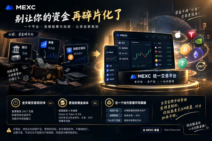 A MEXC cryptocurrency exchange advertisement in Chinese promoting a unified trading platform with the slogan '别让你的资金再碎片化了' (Don't let your funds be fragmented again), featuring 24/7 support, 0 transaction fees, and one-stop management.