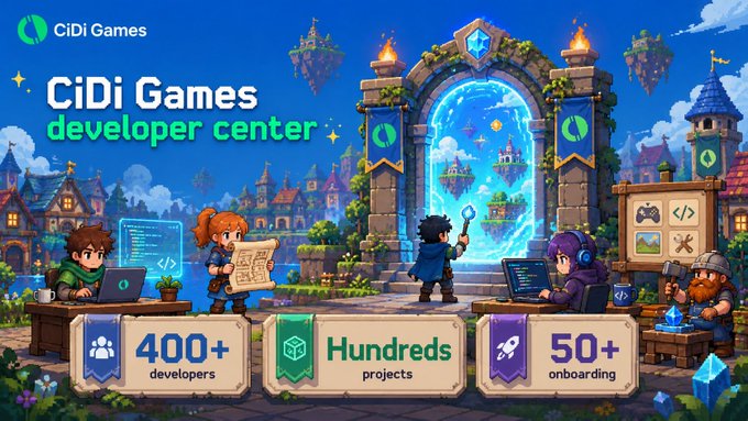 A promotional banner for "CiDi Games developer center" showcasing pixel art characters, a fantasy castle, and statistics: "400+ developers", "Hundreds projects", and "50+ onboarding".