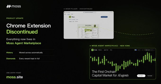 A Moss product update announcing that their Chrome Extension is discontinued, with history moved automatically and diamonds paid in full, directing users to the new Moss Agent Marketplace at moss.site.