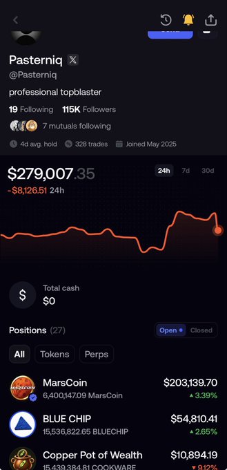 A trading profile screen for user 'Pasterniq' (@Pasterniq) showing a portfolio of $279,007.35, down $8,126.51 (24h), with open positions in MarsCoin ($203,139.70), BLUE CHIP ($54,810.41), and Copper Pot of Wealth ($10,894.19).